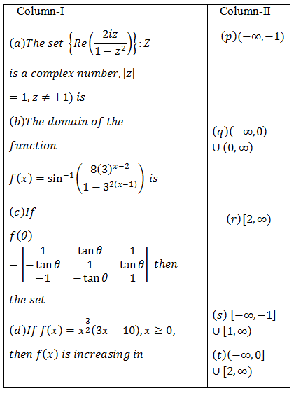 Maths-Applications of Derivatives-10505.png